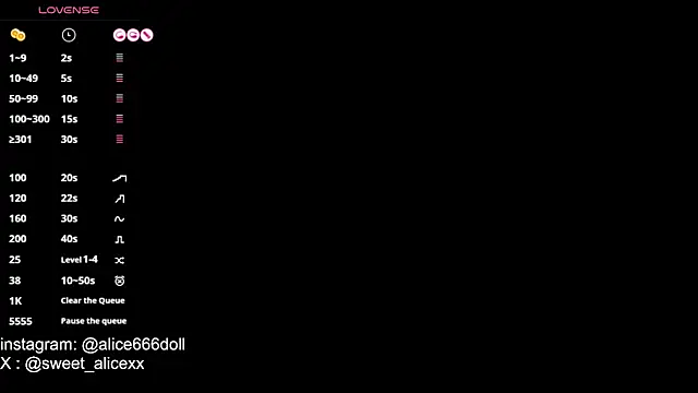 SWEET ALICEXX online show from 17, 5, 2026