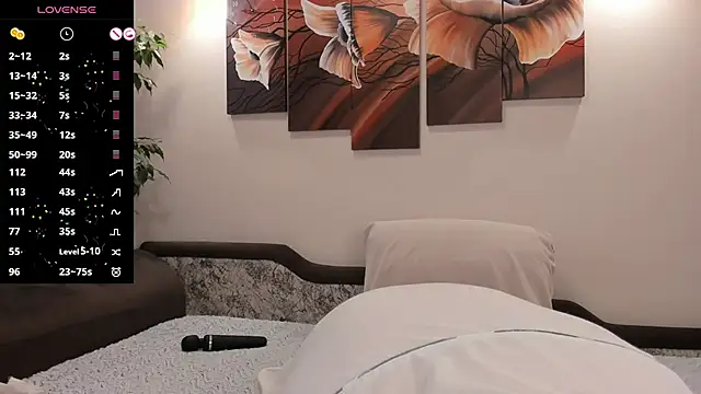 Sweetheartgrl84 online show from 11, 3, 2025