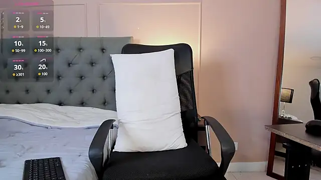 Sweet Alessandre online show from 20, 3, 2026