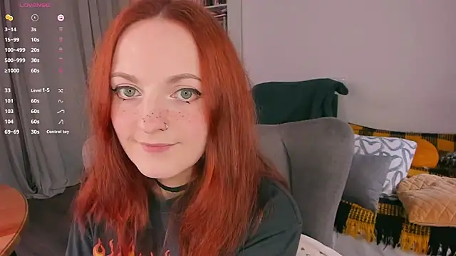 Alice CutePerv online show from 19, 12, 2025