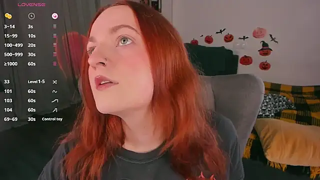 Alice CutePerv online show from 6, 11, 2025