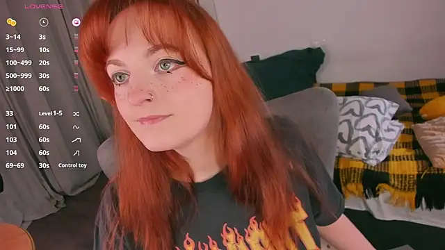 Alice CutePerv online show from 24, 2, 2026