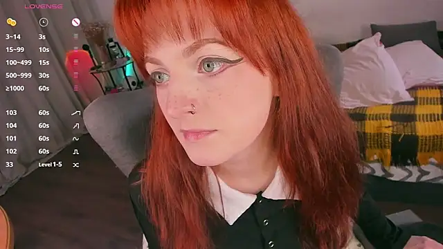 Alice CutePerv online show from 13, 3, 2026