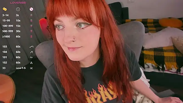 Alice CutePerv online show from 11, 3, 2026