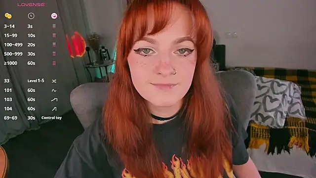 Alice CutePerv online show from 18, 2, 2026