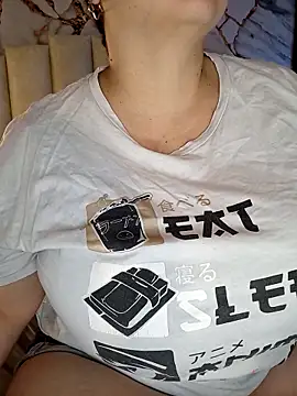 mollieblue69 online show from 18, 1, 2026