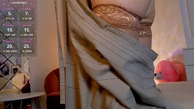Snapshot of LorenDaze chatting on 3, 6, 2026 LorenDaze online show from 3, 6, 2026
