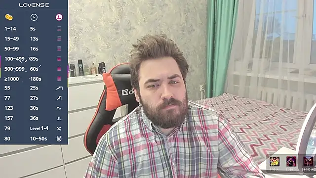 Morlaios online show from 14, 2, 2026