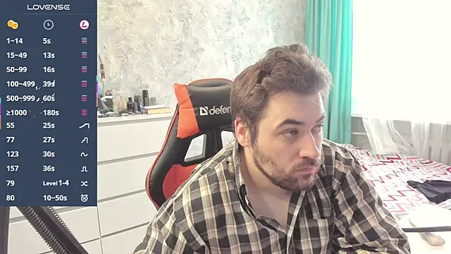 Morlaios online show from 12, 1, 2026