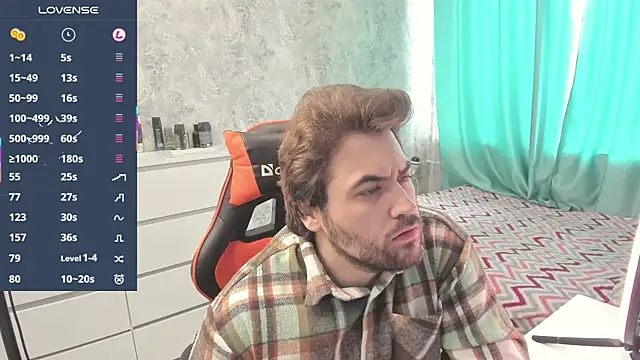 Morlaios online show from 20, 4, 2026