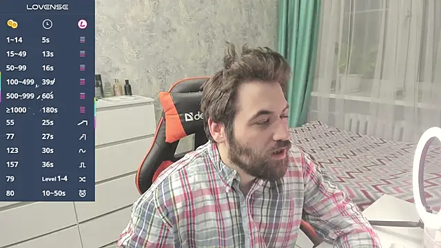 Morlaios online show from 6, 2, 2026