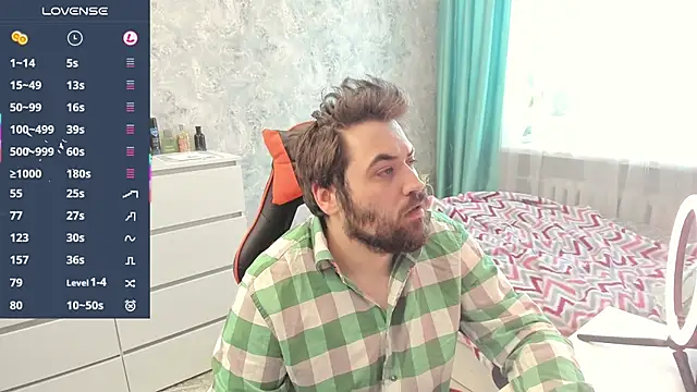 Morlaios online show from 5, 2, 2026