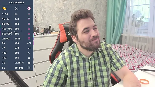 Morlaios online show from 18, 1, 2026