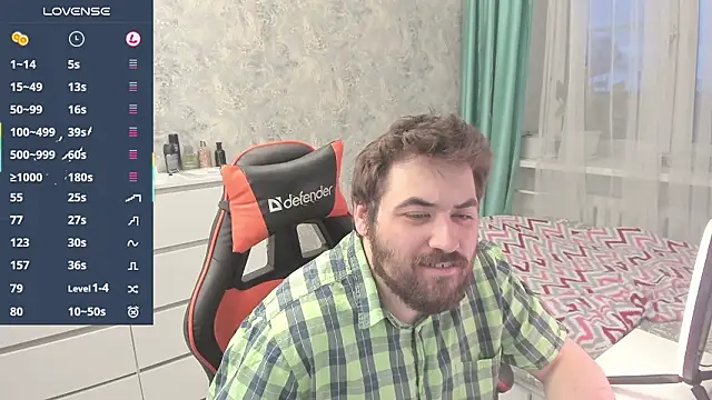 Morlaios online show from 8, 2, 2026