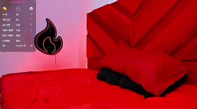 chris red18 online show from 16, 3, 2025