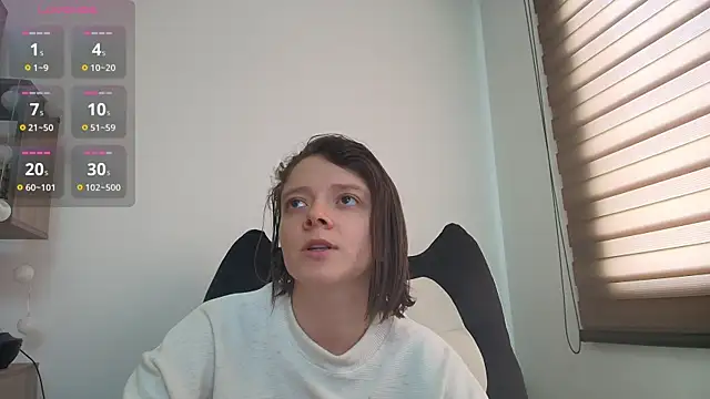 Snapshot of Arya_starrk chatting on 4, 5, 2026 Arya starrk online show from 4, 5, 2026