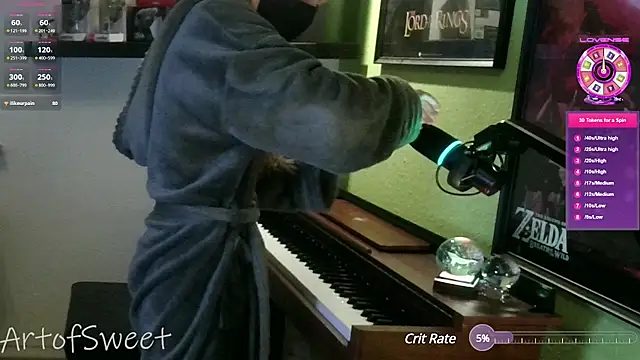 ArtofSweet online show from 1, 12, 2024