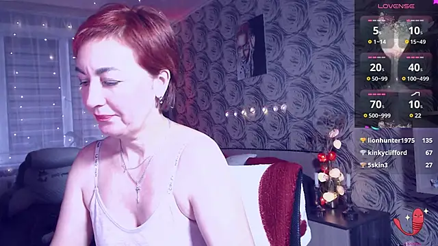 Snapshot of SofiaBlaze chatting on 13, 2, 2025 SofiaBlaze online show from 13, 2, 2025