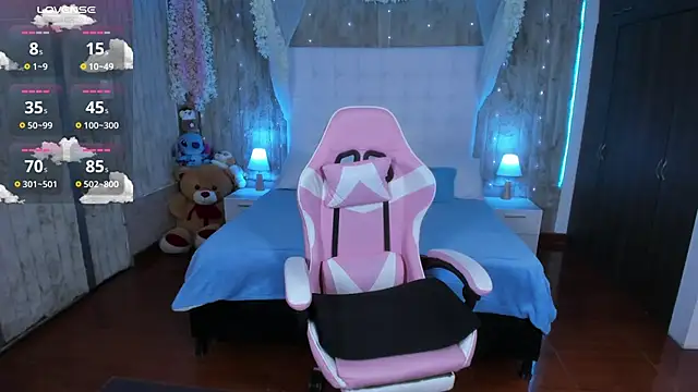 floryn susana online show from 7, 2, 2026