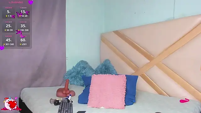 SophieeSweet online show from 4, 3, 2026