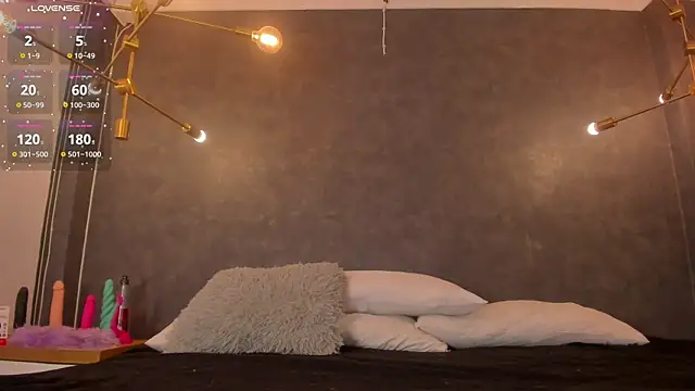 dayra angels online show from 7, 4, 2026