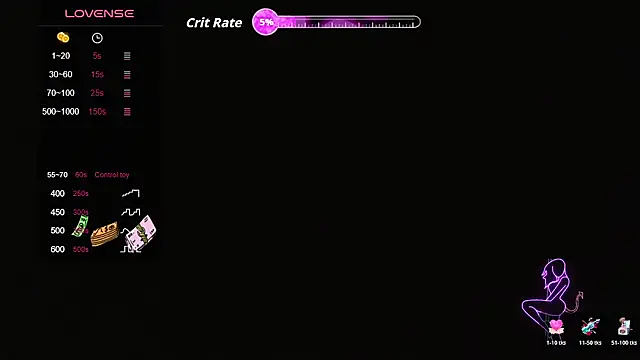 sofi miracle online show from 15, 4, 2026