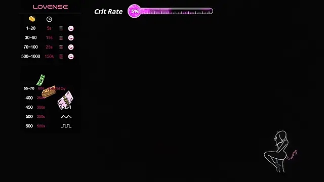 Snapshot of sofi_miracle chatting on 4, 5, 2026 sofi miracle online show from 4, 5, 2026