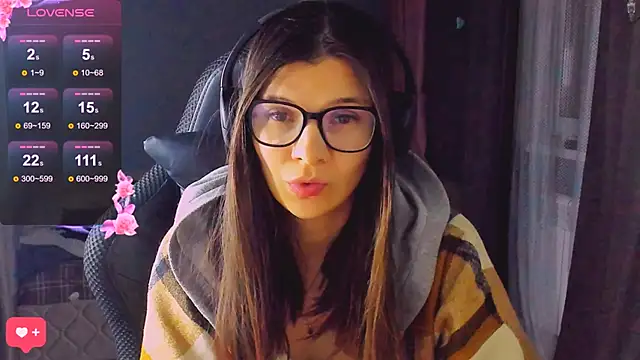 MollyLollipop online show from 18, 1, 2026