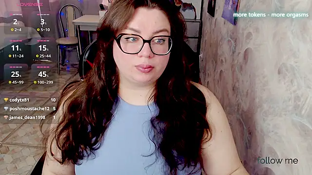 alexa sweetyy online show from 2, 5, 2026