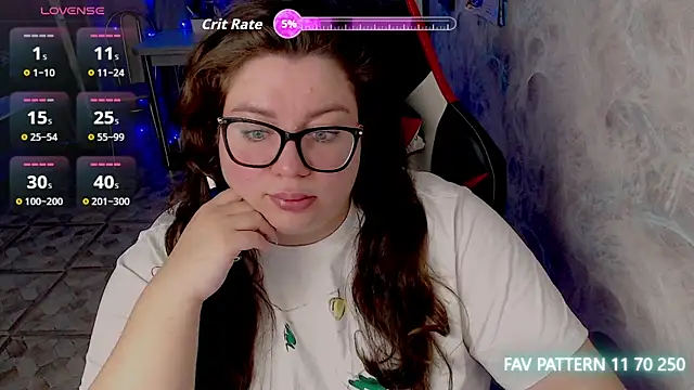 alexa sweetyy online show from 13, 2, 2026