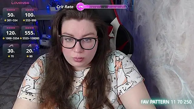 alexa sweetyy online show from 25, 2, 2026