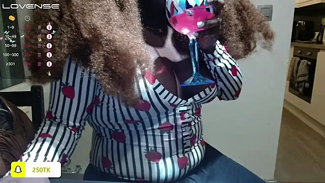 Thepanthera online show from 14, 12, 2024