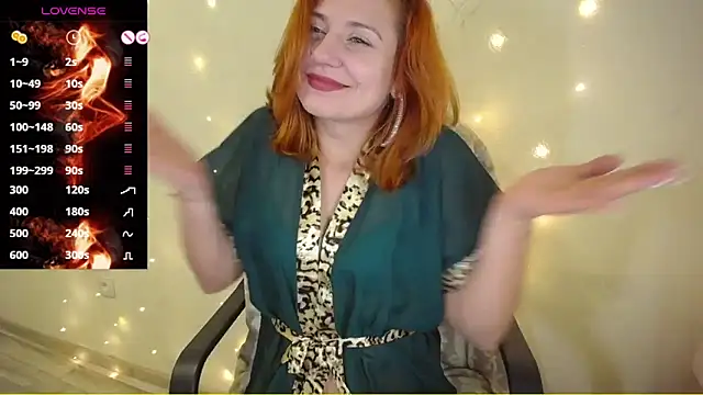 RedHeadSTARx online show from 20, 1, 2025