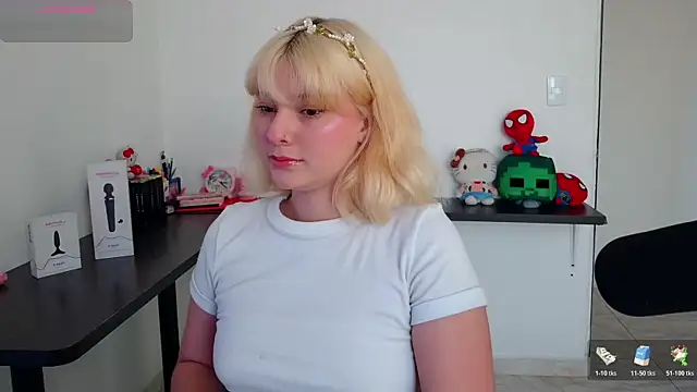 Snapshot of Ania_jones chatting on 7, 5, 2026 Ania jones online show from 7, 5, 2026