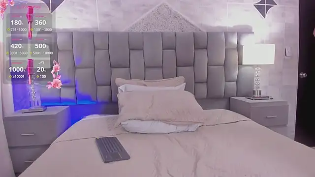 Snapshot of CinthiaCollins chatting on 6, 2, 2025 CinthiaCollins online show from 6, 2, 2025