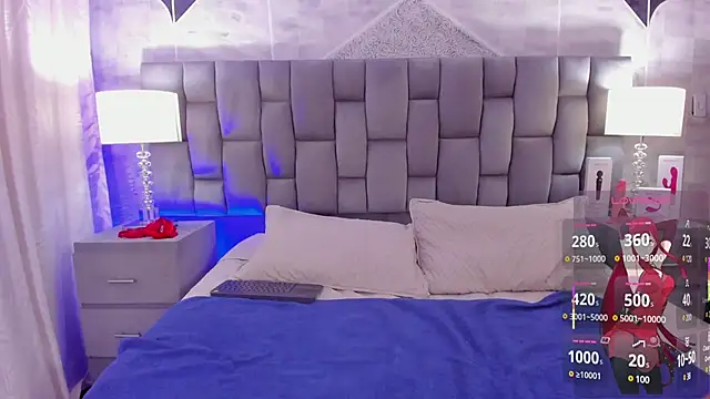 Snapshot of CinthiaCollins chatting on 30, 1, 2025 CinthiaCollins online show from 30, 1, 2025