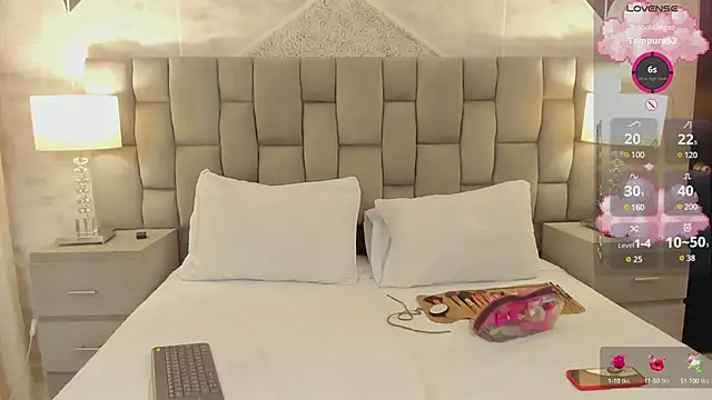 Snapshot of CinthiaCollins chatting on 7, 3, 2025 CinthiaCollins online show from 7, 3, 2025