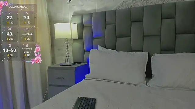 Snapshot of CinthiaCollins chatting on 5, 3, 2025 CinthiaCollins online show from 5, 3, 2025