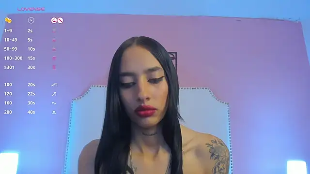 charlotte kisss online show from 21, 1, 2025