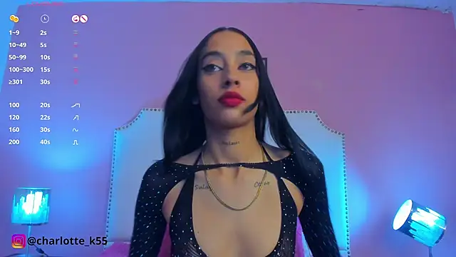 charlotte kisss online show from 4, 1, 2025
