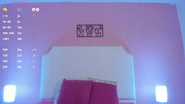 charlotte kisss online show from 22, 1, 2025