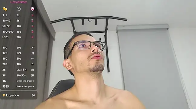 russthiago online show from 1, 2, 2025