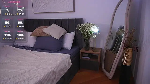 Snapshot of SimonaGerry chatting on 13, 5, 2026 SimonaGerry online show from 13, 5, 2026