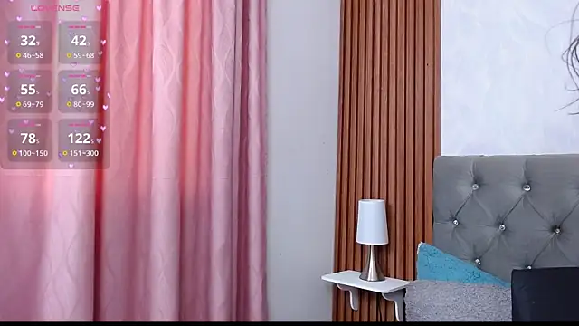 Snapshot of gisellsaenz chatting on 9, 10, 2025 gisellsaenz online show from 9, 10, 2025